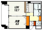 京都市東山区新五軒町（京阪鴨東線三条駅）のマンションその他1